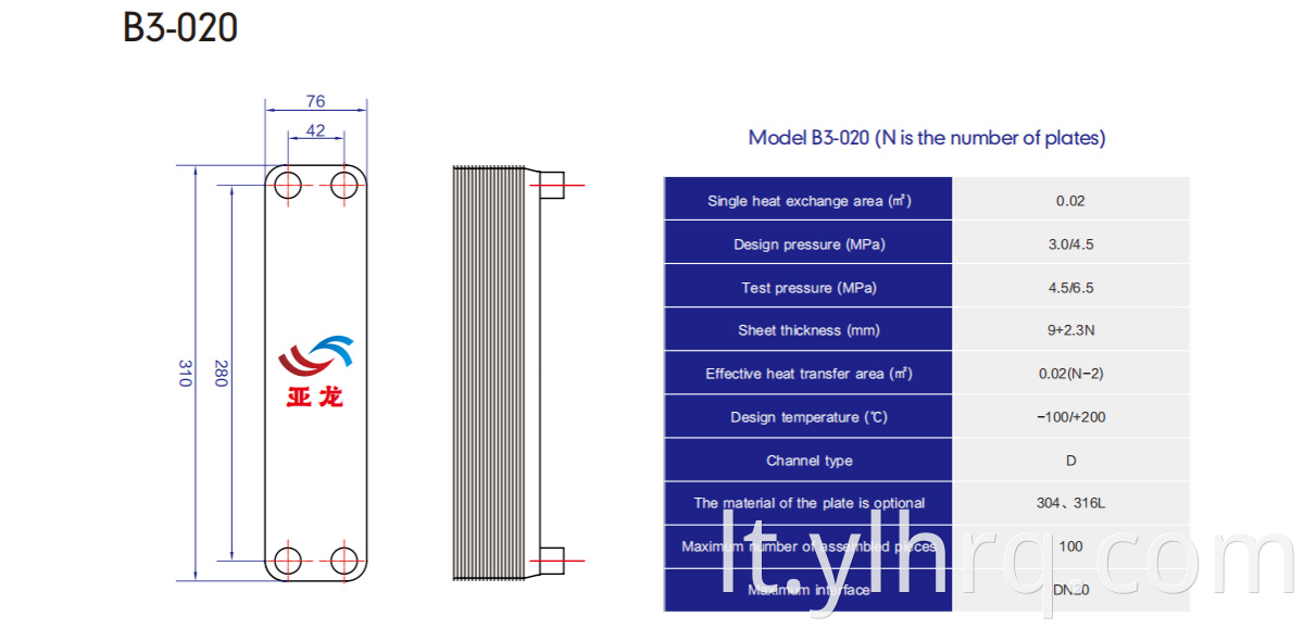 It is mainly used in small refrigerators, mold temperature machines, gearboxes and other low-power equipment